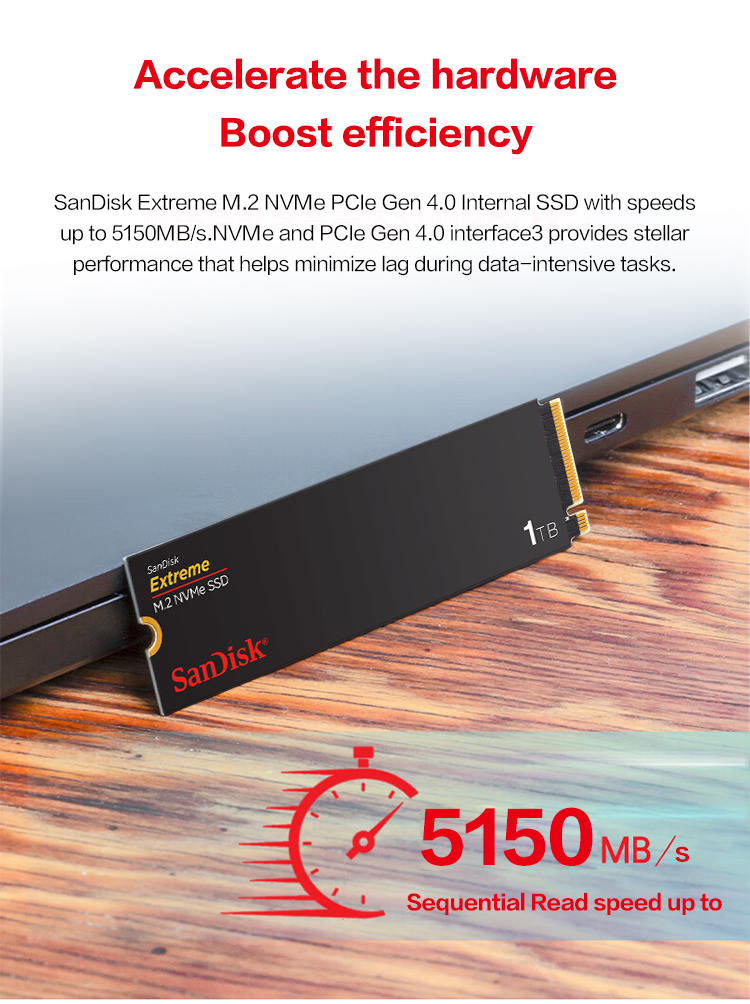 SanDisk Extreme M.2 2280 NVMe  – Samsung Ssd 980 Pro Bewertung und Preis